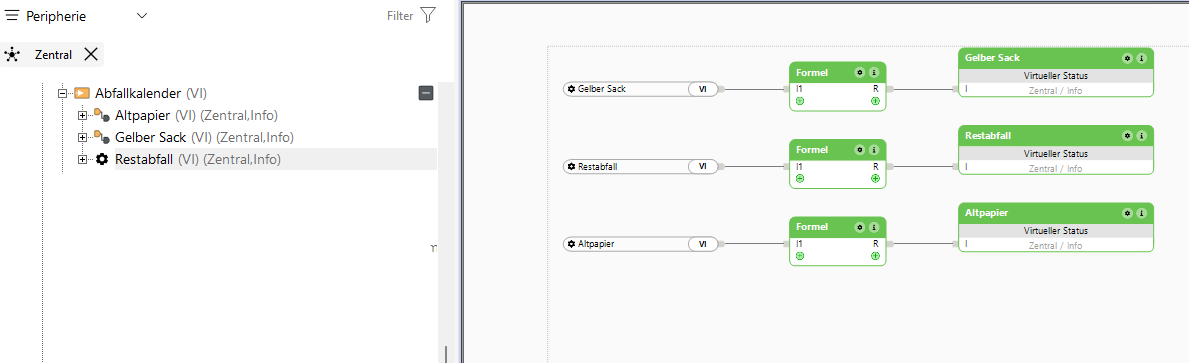 Loxone Ergebnis im Editor